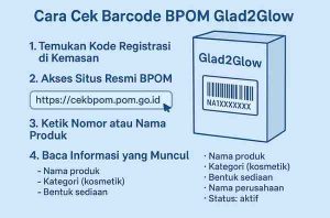 Cara Cek Barcode BPOM Glad2Glow